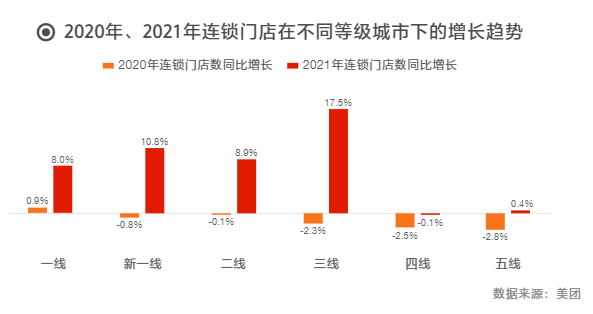 秦晉味道 秦晉味道