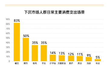 秦晉味道 秦晉味道