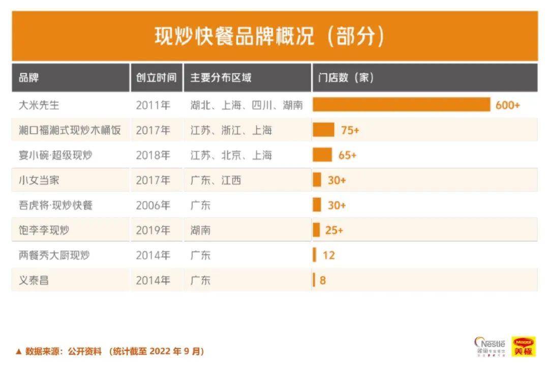 秦晉味道 秦晉味道
