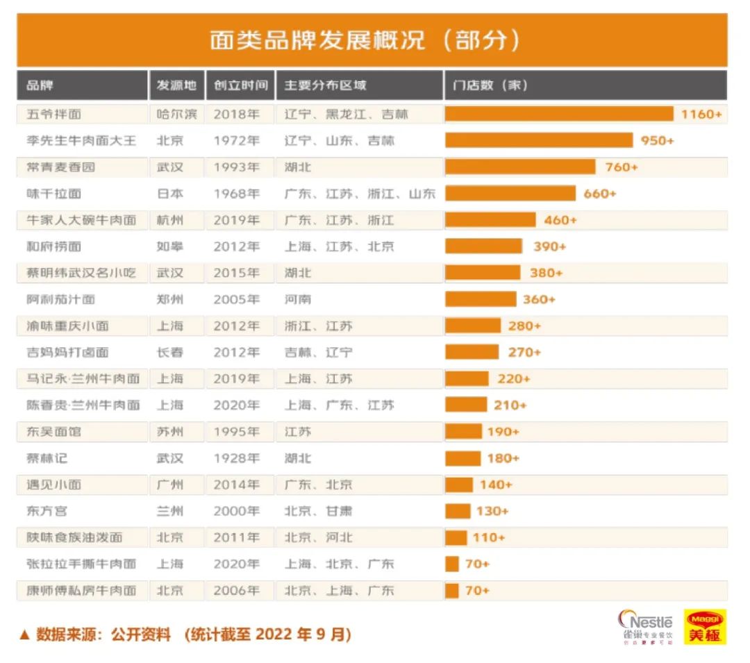 秦晉味道 秦晉味道