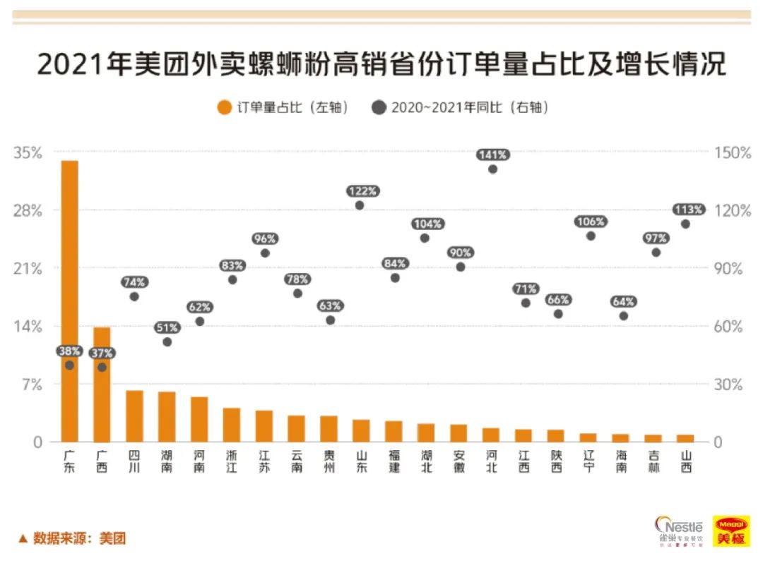 秦晉味道 秦晉味道