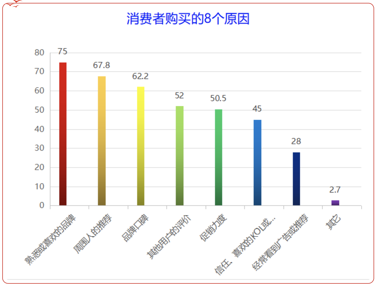 秦晉味道 秦晉味道